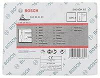 Algopix Similar Product 5 - Bosch Professional 2608200001 Clipped
