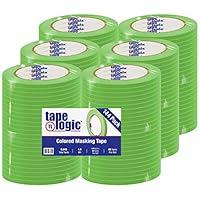 Algopix Similar Product 13 - Box Partners Tape Logic Masking Tape