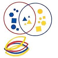 Algopix Similar Product 7 - Learning Resources Sorting Circles Set
