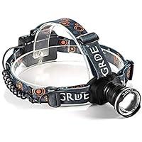 Algopix Similar Product 16 - Kizen XHP-50 Headlamp (Grey)