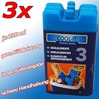 Algopix Similar Product 6 - Edco CoolIt Elements Freezer Packs 3