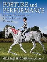 Algopix Similar Product 19 - Posture and Performance Principles of