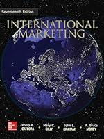 Algopix Similar Product 16 - International Marketing