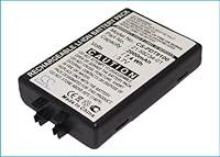 Algopix Similar Product 4 - Cameron Sino Rechargeble Battery for