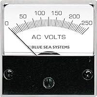 Algopix Similar Product 4 - Blue Sea Systems 0 to 250V AC Micro