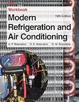 Algopix Similar Product 14 - Modern Refrigeration and Air