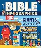 Algopix Similar Product 7 - Bible Infographics for Kids Giants