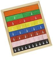 Algopix Similar Product 16 - Einfhrung in die Bruchrechnung