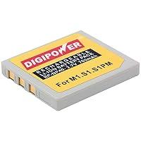 Algopix Similar Product 1 - Digipower BPNP40 Replacement LiIon