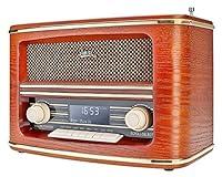 Algopix Similar Product 15 - Personal Pocket Radio Portable Mini