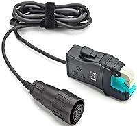 Algopix Similar Product 1 - Fluke TPS CLAMP 10A1A Clip On Current