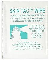 Algopix Similar Product 17 - TORBOT Group SkinTacH Adhesive