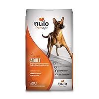 Algopix Similar Product 2 - Nulo Grain Free Dog Food All Natural