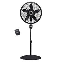 Algopix Similar Product 4 - Lasko Oscillating Cyclone Pedestal Fan