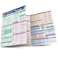 Algopix Similar Product 20 - Physical Therapy (Quick Study: Academic)