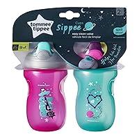 Algopix Similar Product 13 - Tommee Tippee 2 sportee Bottles