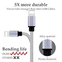 Algopix Similar Product 20 - USB to Micro USB Cable, White