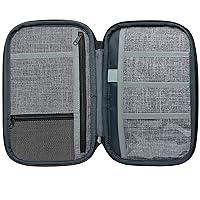 Algopix Similar Product 3 - NeatPack Rfid Travel Wallet Document